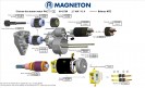 Реле втягивающее 12В 7155632 (Магнетон)